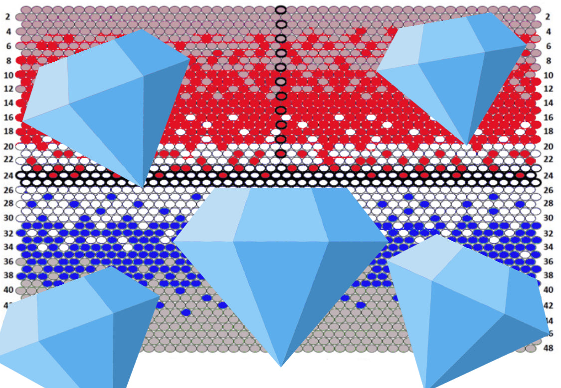 5mm/ss20 5 Color Ombré Merica Template